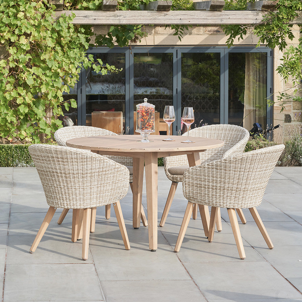 Outdoor Furniture Sets Under £1000