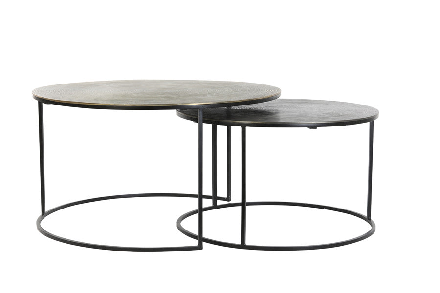 Primo Set of 2 Matt Black & Bronze Metal Round Coffee Tables Nest