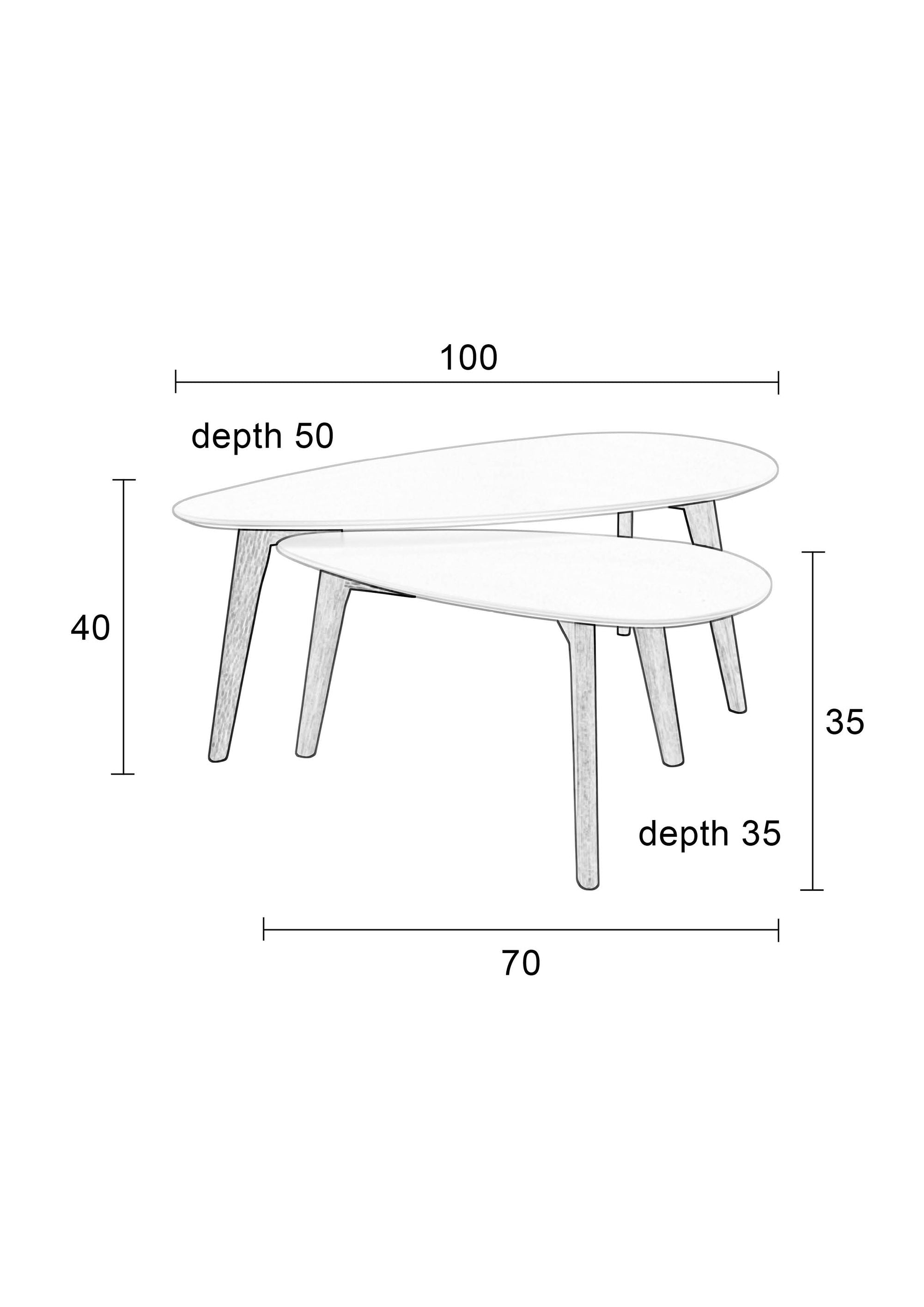 Set of 2 Drop White Wood Side Tables Nest
