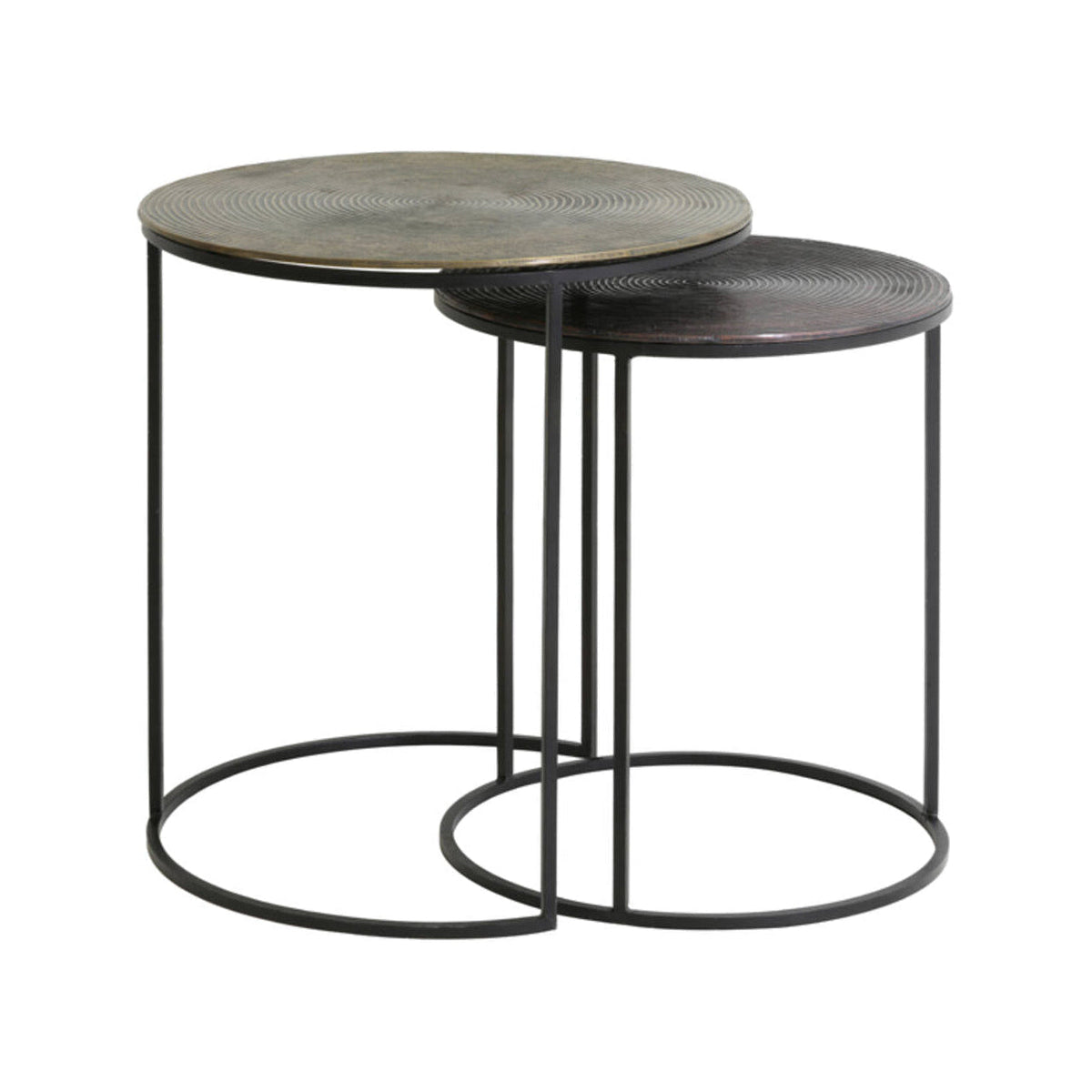 Talca Set of 2 Antique Copper & Bronze Round Side Tables Nest
