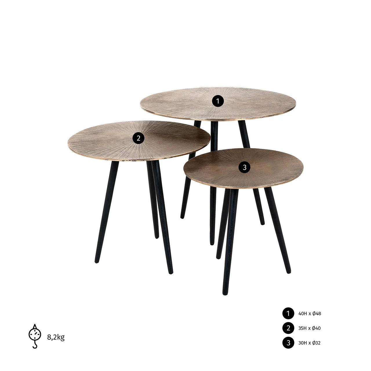 Set of 3 Richmond Interiors Vittorio Starburst Champagne Gold Tripod Coffee Table Nest