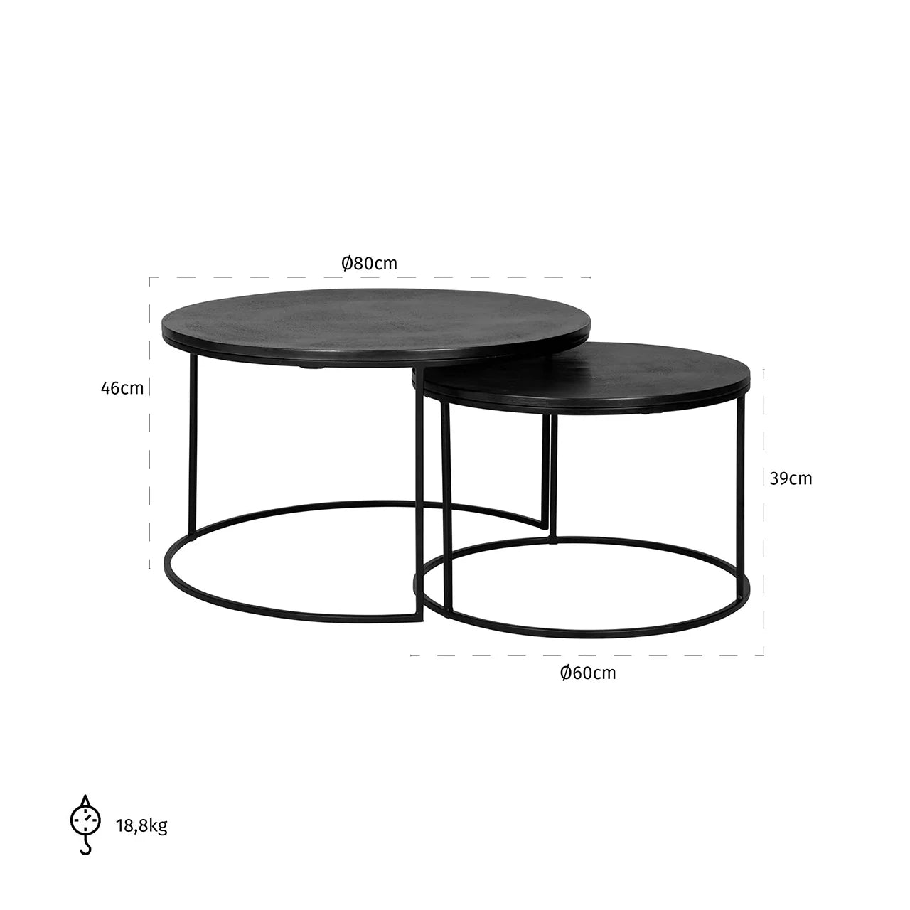 Set of 2 Richmond Interiors Bolder Metallic Black Coffee Table Nest