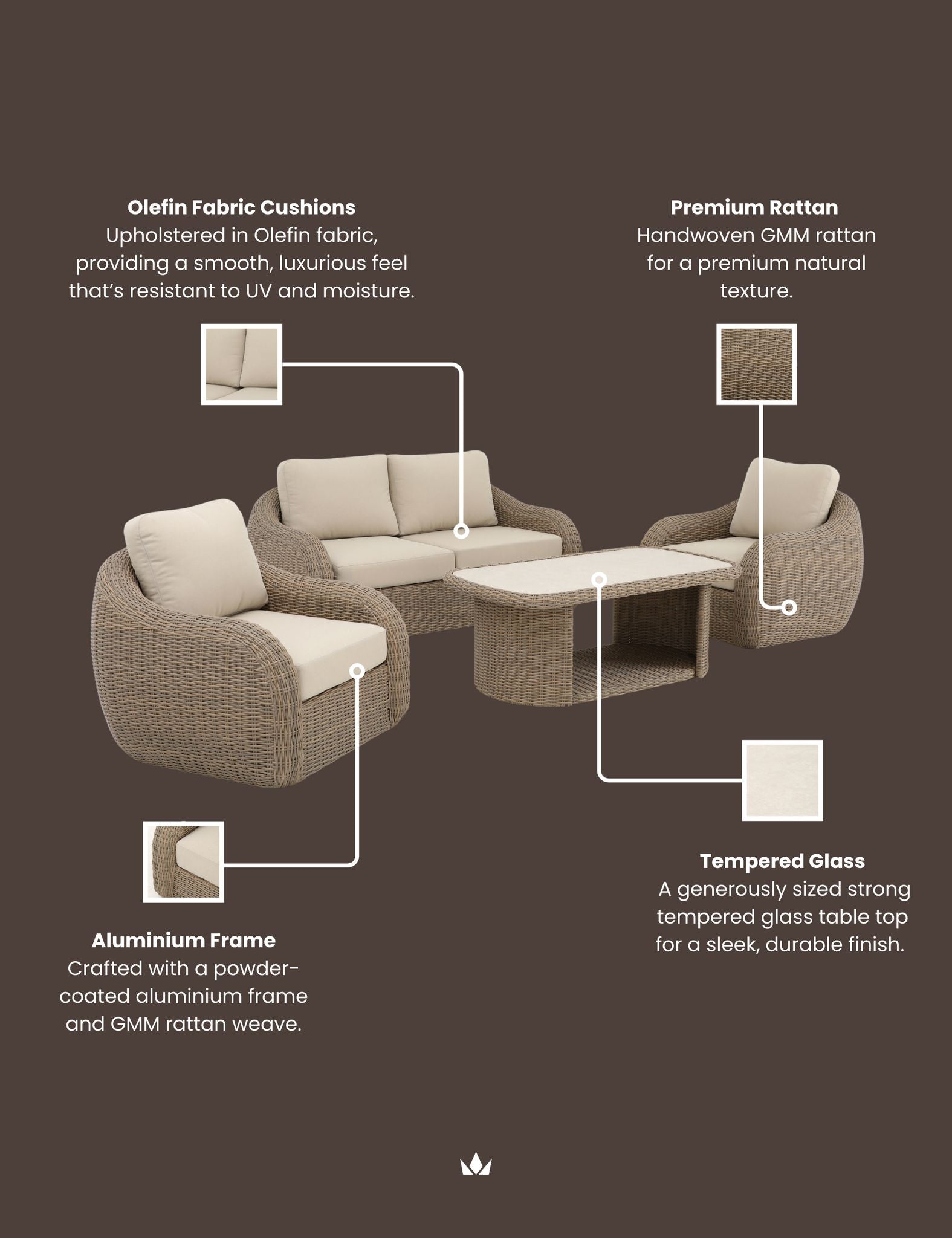 Bora 4 Seater Grey Rattan Lounging Set with Coffee Table