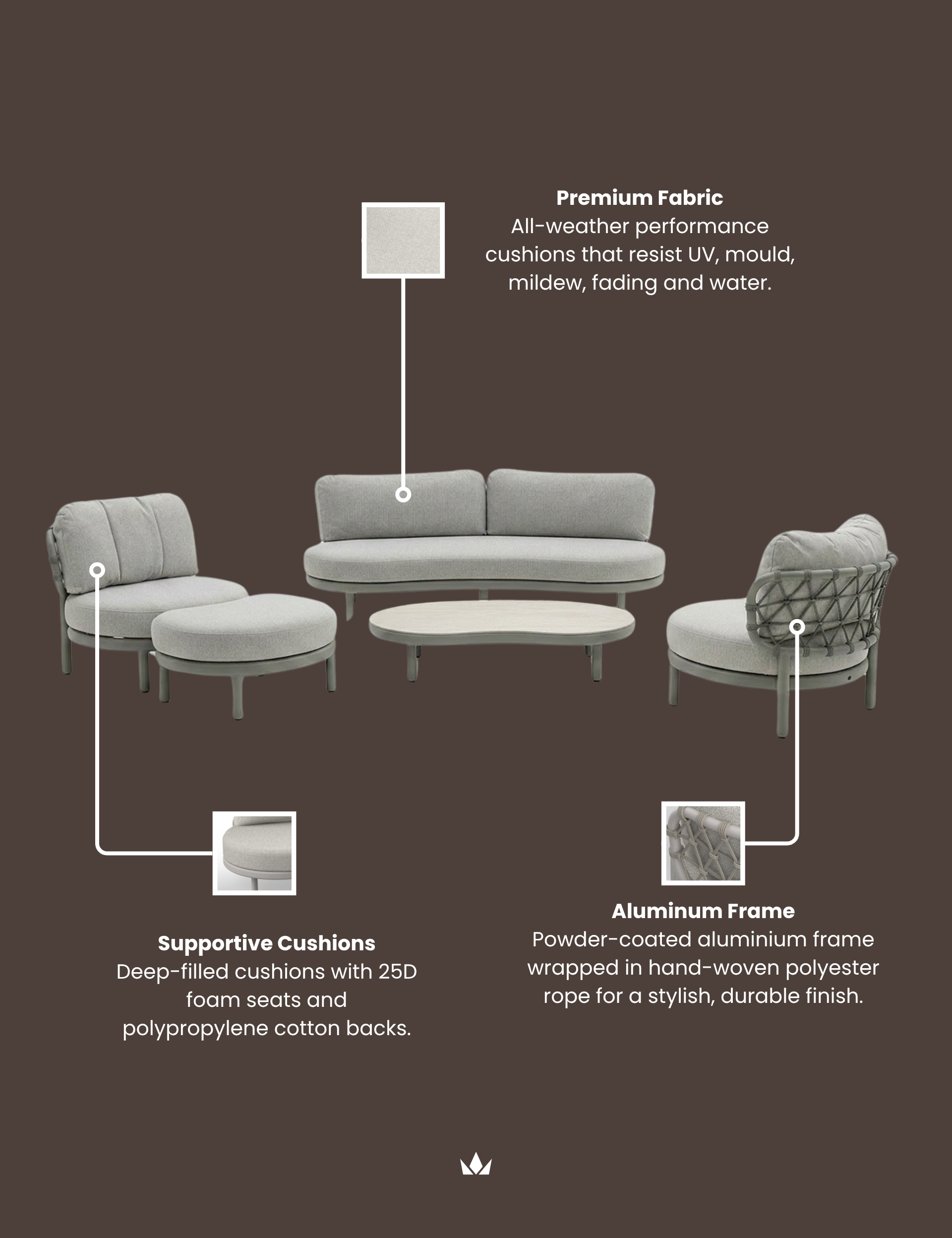 Soren 5 Seater Grey Lounging Set with Coffee Table & Footstool