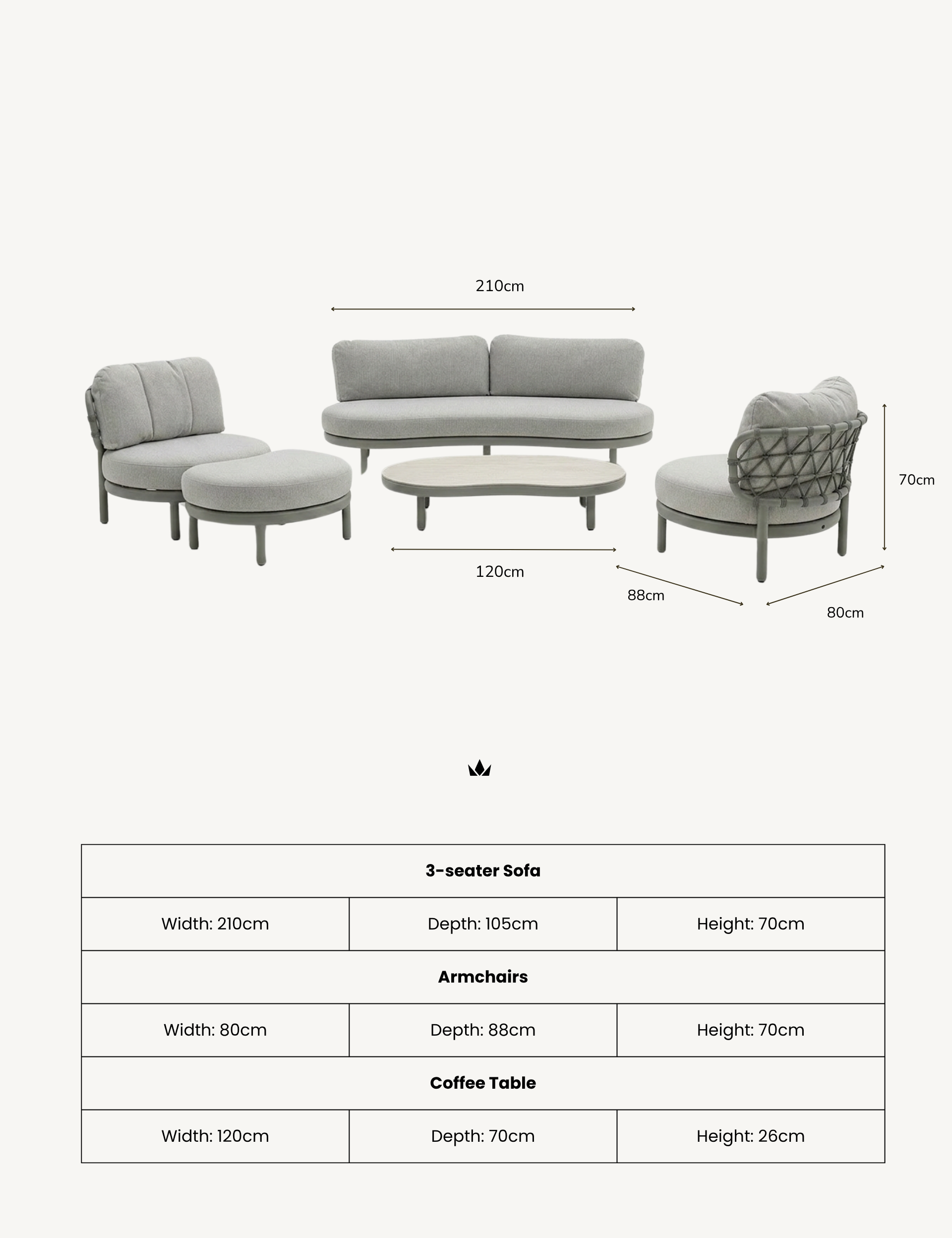 Soren 5 Seater Grey Lounging Set with Coffee Table & Footstool