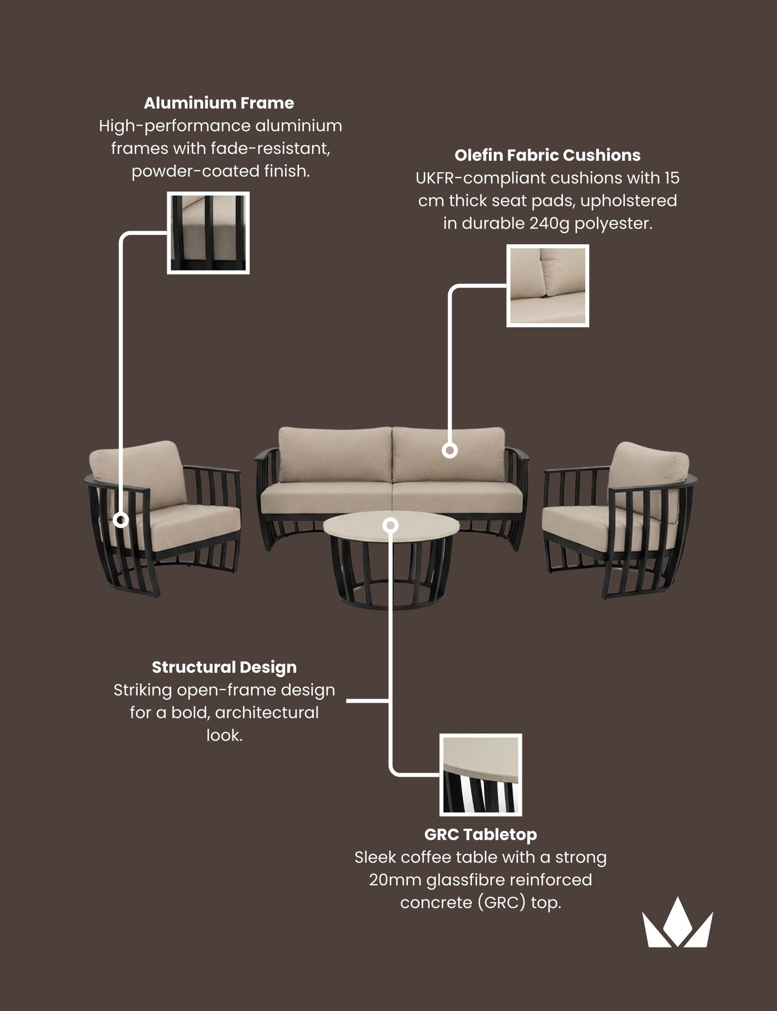 Senna 5 Seater Black Aluminium Lounging Set with Coffee Table