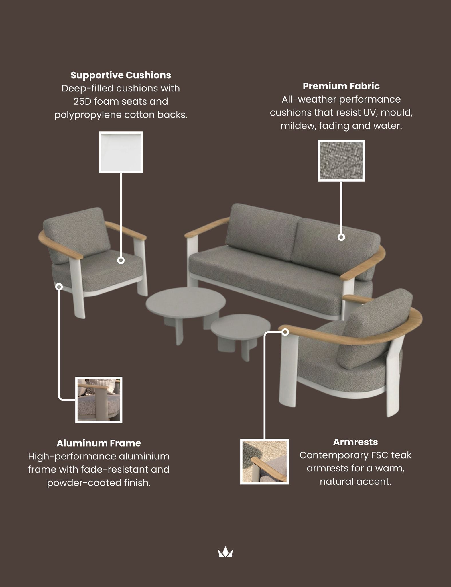 Arabella 5 Seater Grey Lounging Set with Coffee Table