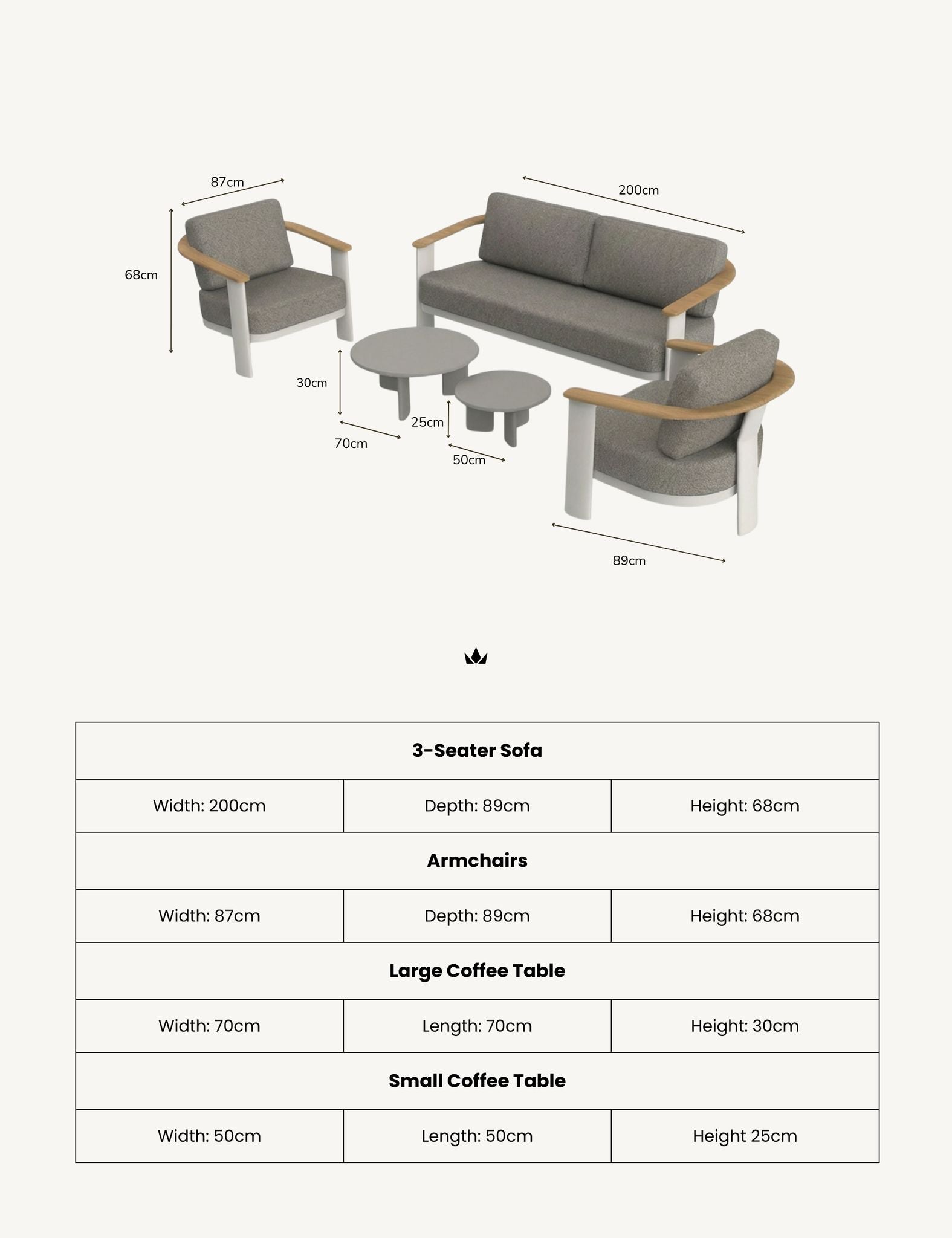 Arabella 5 Seater Grey Lounging Set with Coffee Table
