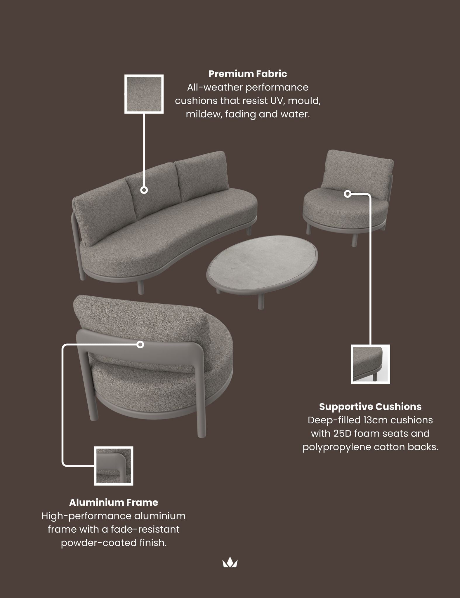 Belluno 5 Seater Grey Lounging Set with Coffee Table