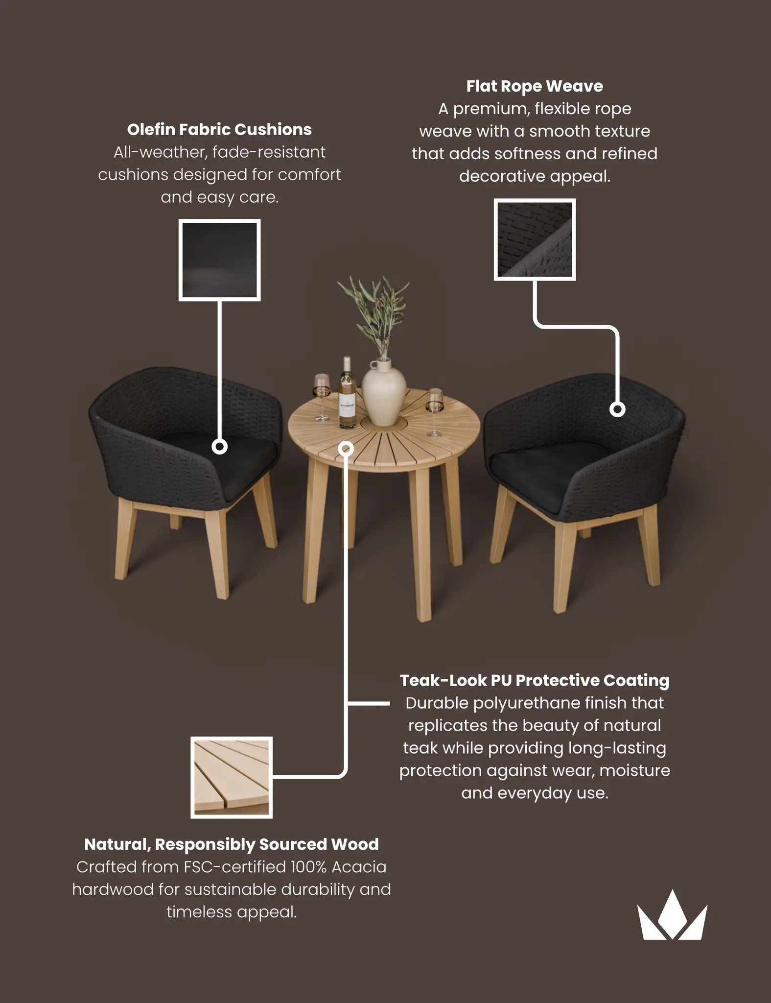 Bella 2 Seater Wood Round Sunray Bistro Dining Set with Tess Night Dining Chairs