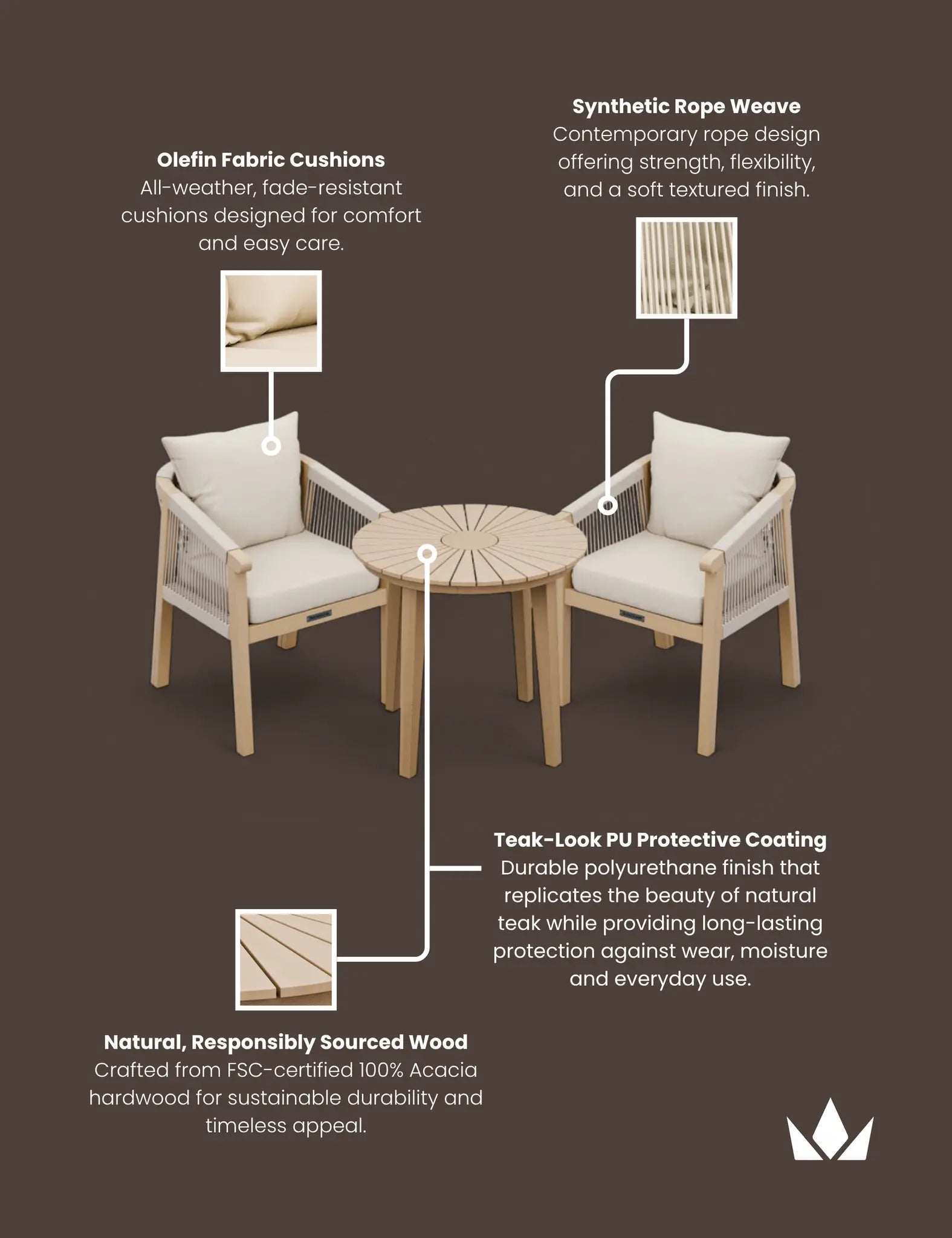 Bella 2 Seater Wood Round Sunray Bistro Dining Set with Bella Dining Chairs