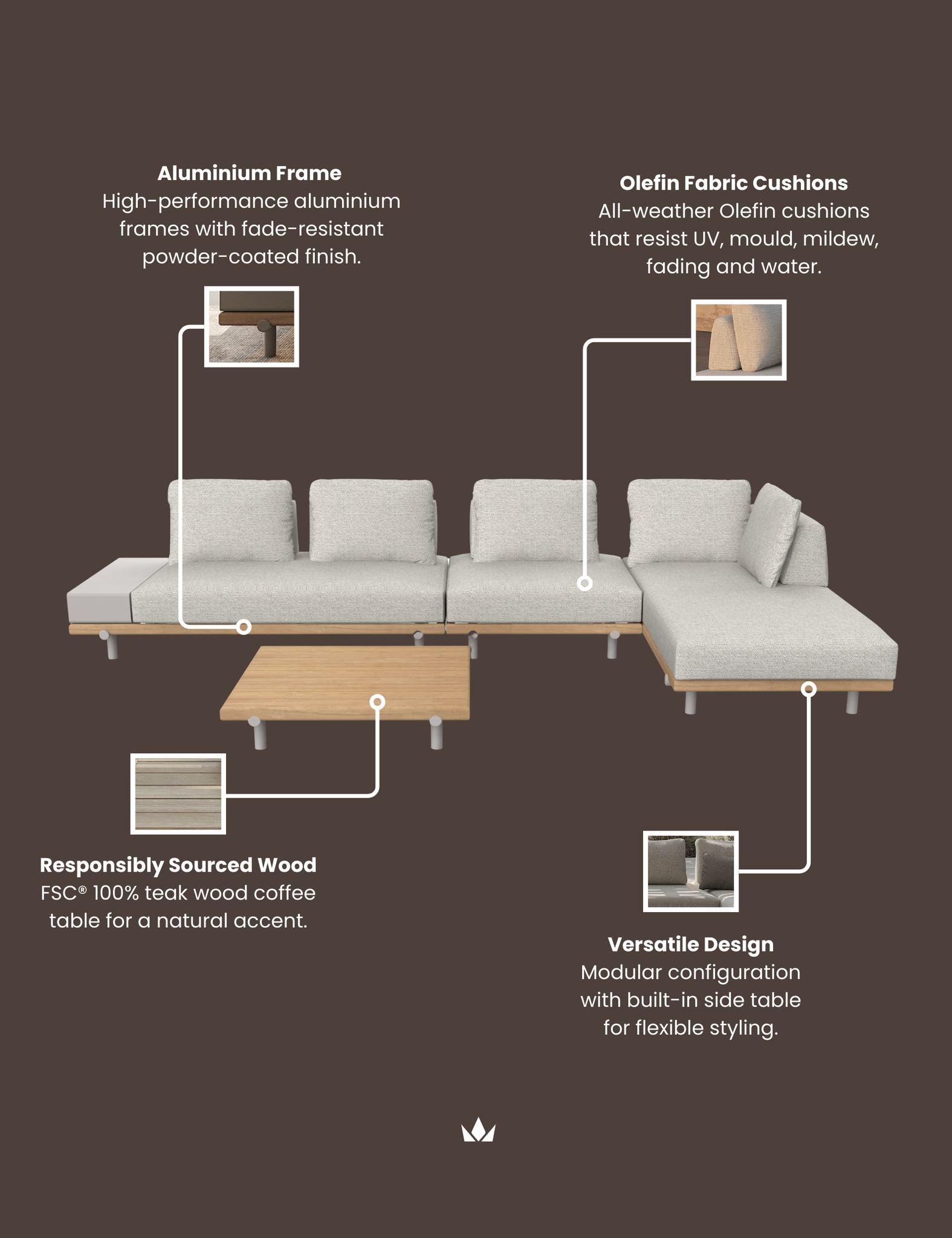 Tilt Modular Lounging Sofa Set with Coffee Table