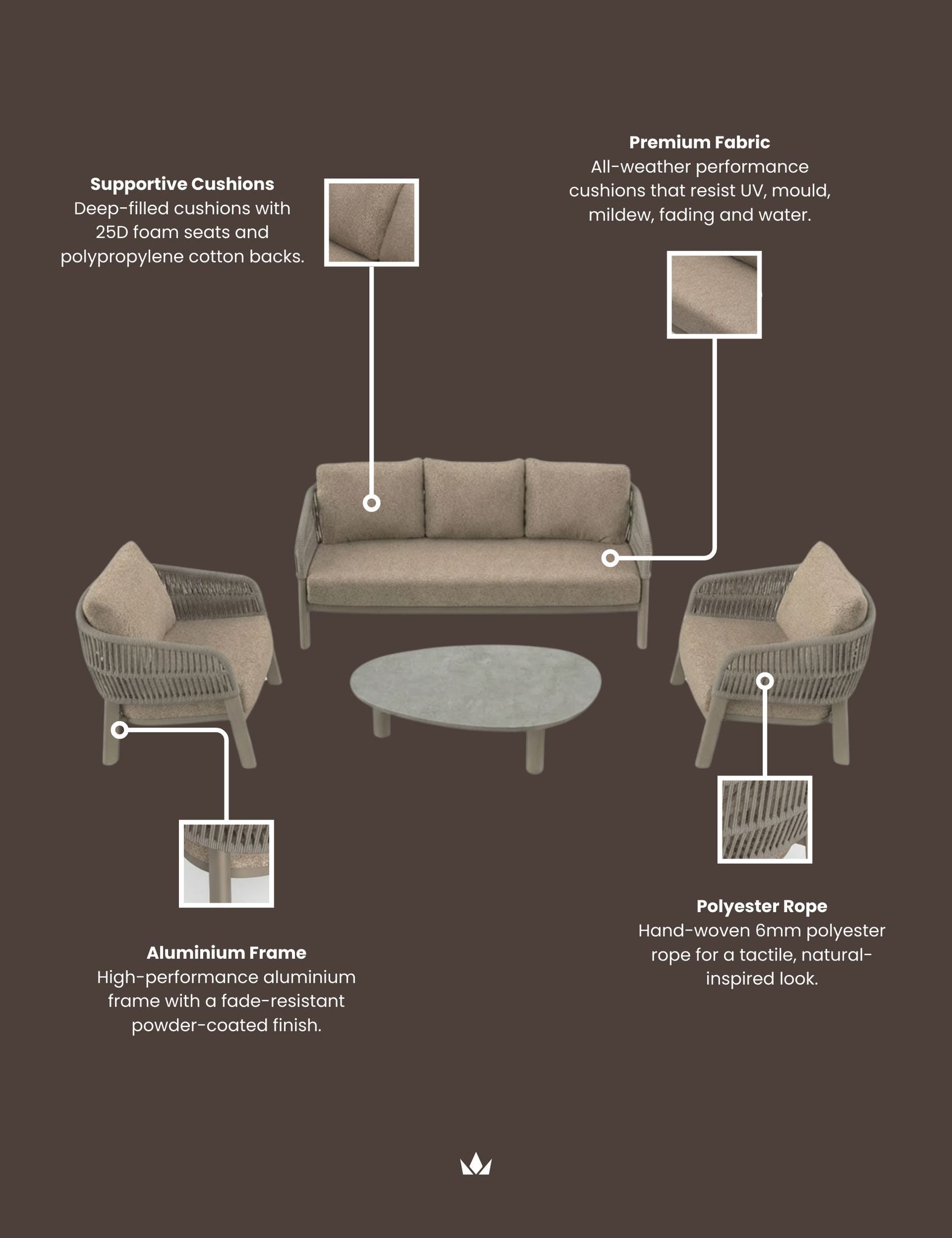 Kennedy 5 Seater Grey Lounging Set with Coffee Table